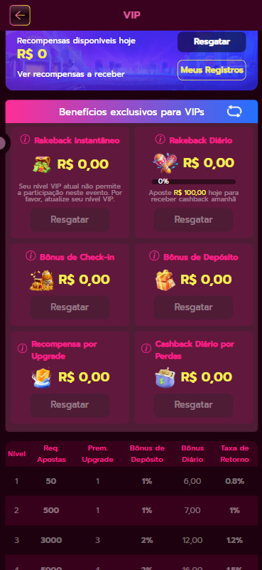 apostar na betfair 
