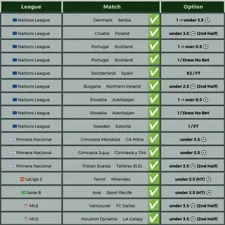 betfair exchange forum rules 